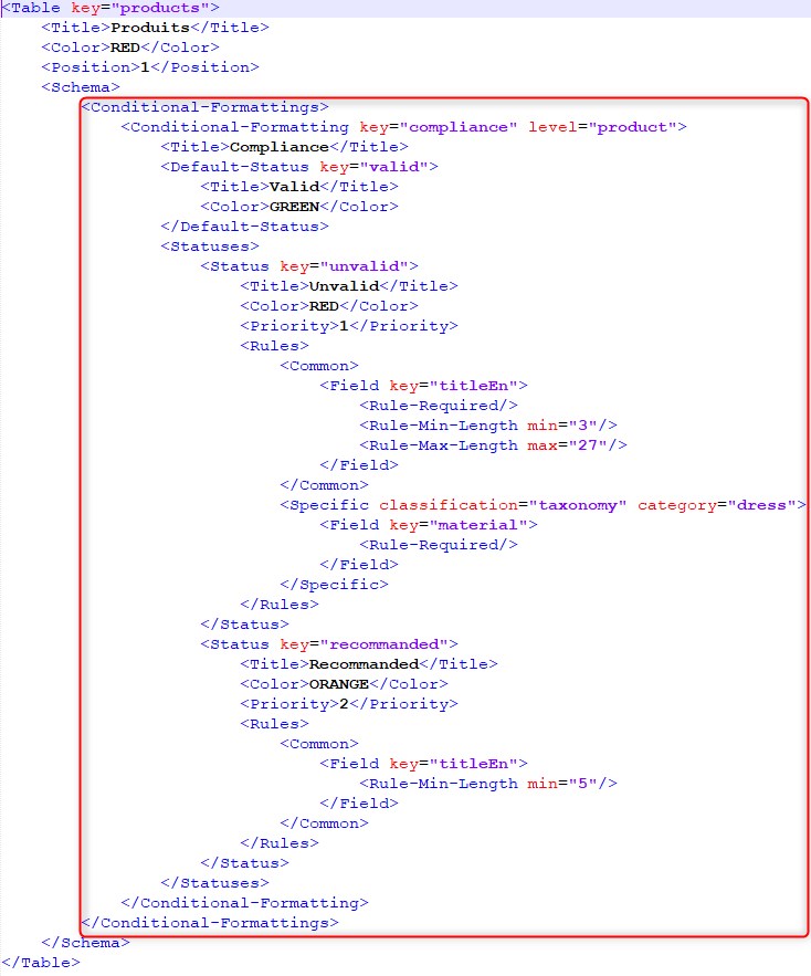 conditional-formatting
