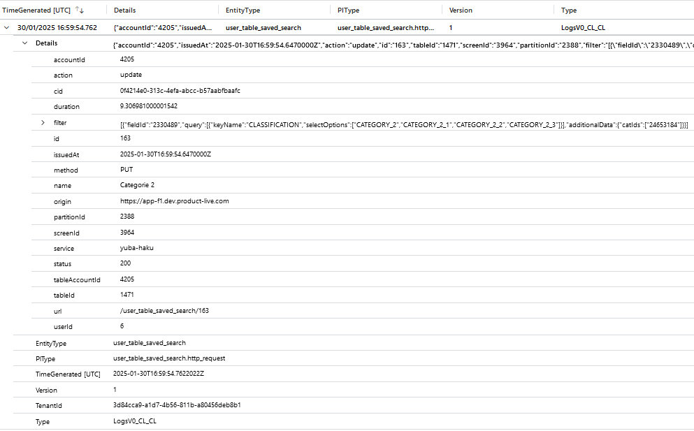 user_table_saved_search.http_request